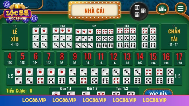 Cách bắt cầu tài xỉu không phải game thủ cũng hiểu rõ Cách bắt cầu tài xỉu không phải game thủ cũng hiểu rõ